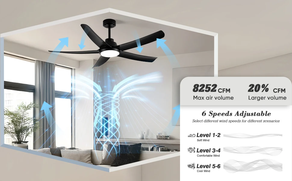Ceiling Fan, ABS, Waterproof, BLDC, LED - detail 6