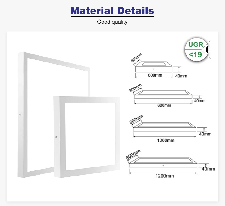 surface mounted panel light