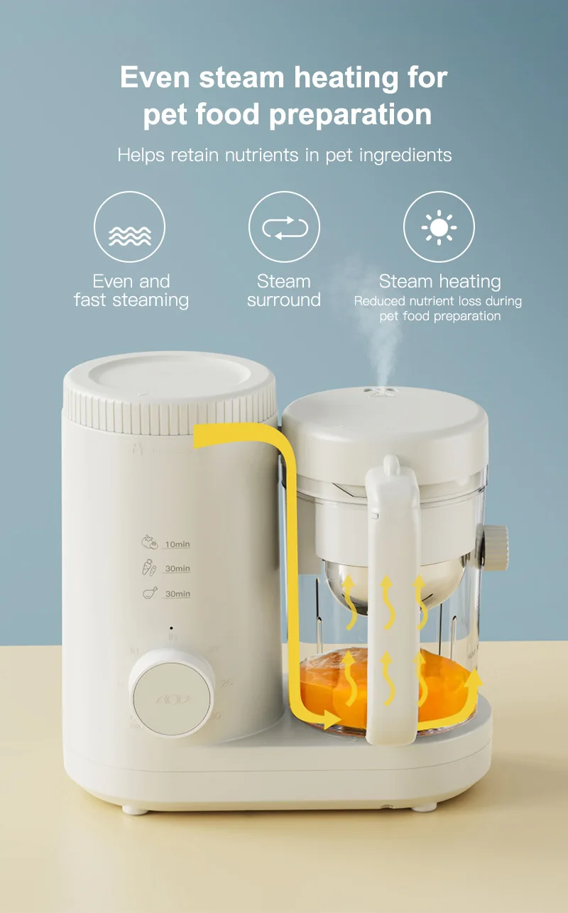 Hot Multifunctional Pet Steaming Machine Integrated Food Processor Homemade Fresh Meal Maker for Dogs Cats Pet Products supplier