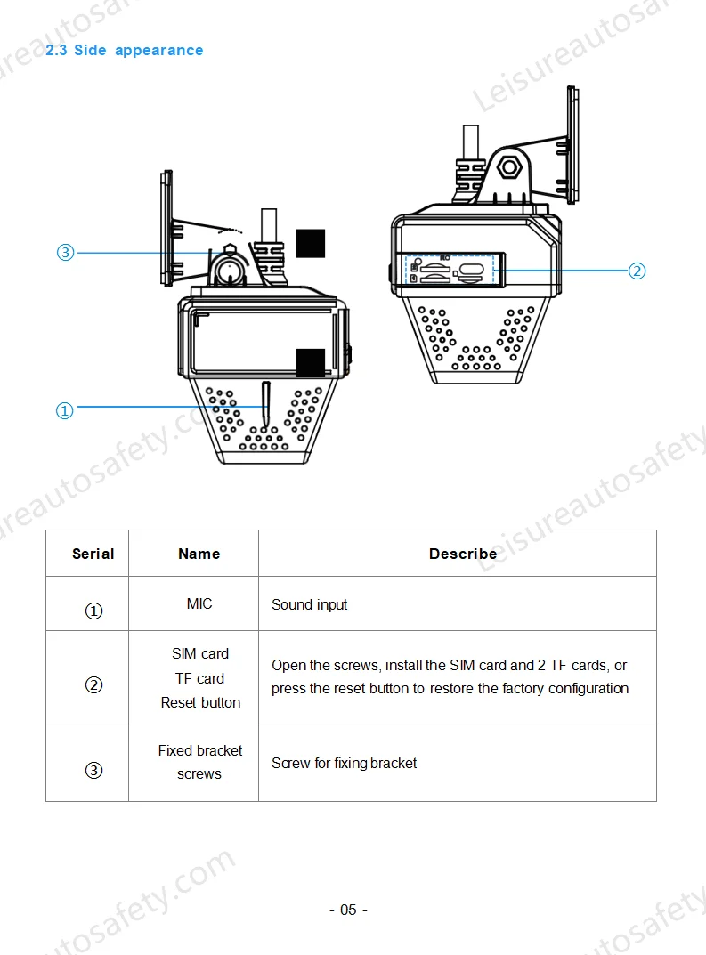 LSN62&64 user manual_06.png