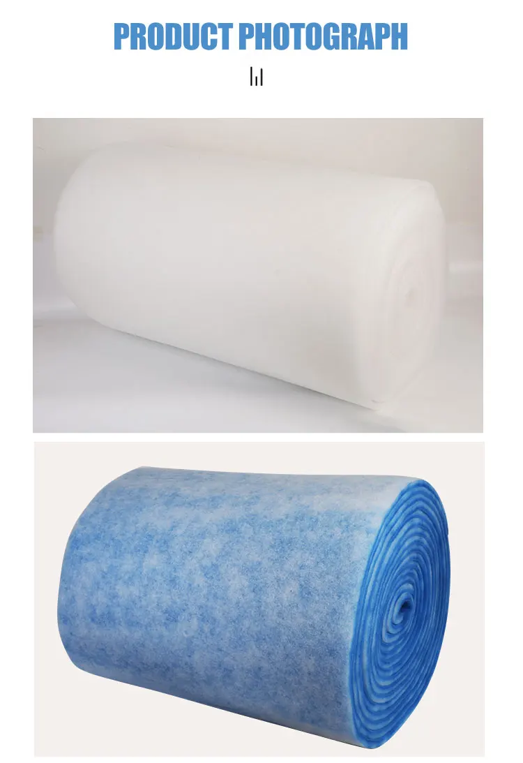 g2 g3 g4 eu2 eu3 eu4 polyester synthetic fiber cotton