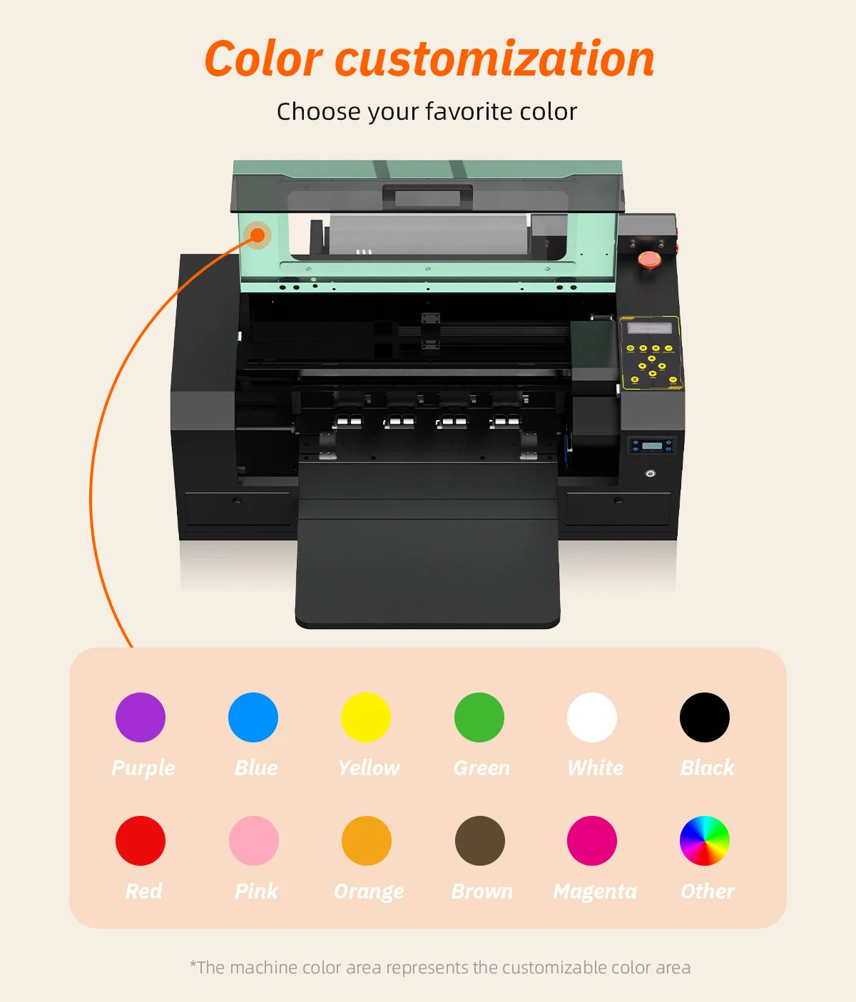 Full-Automatic DTF Printer Machine with 1 Year Warranty Win7/Win10/Win11 Compatible and CMYK+White Print Color