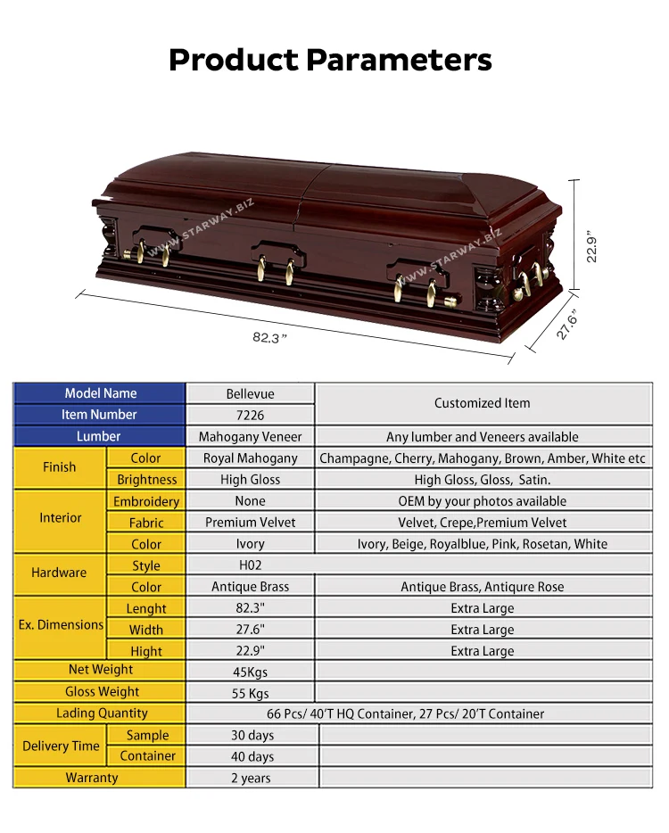 木制棺材批发价格