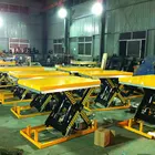 Mobile Lift Company Loading Help Mobile Heavy Duty Scissor Hydraulic Lift