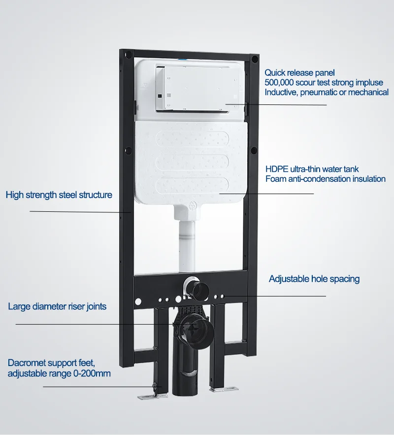 Bathroom Dual Flush Wall Hung Toilet Flushing Wc Concealed Cistern