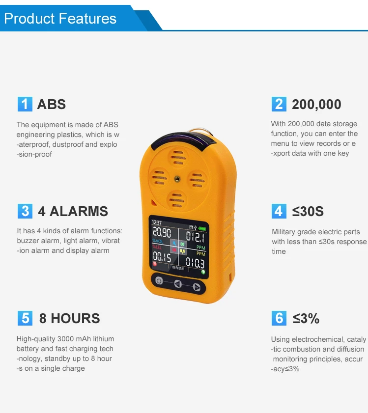 Sentec Multi Gas Analyzer Ch Co Co H S O O Portable Flue Portable