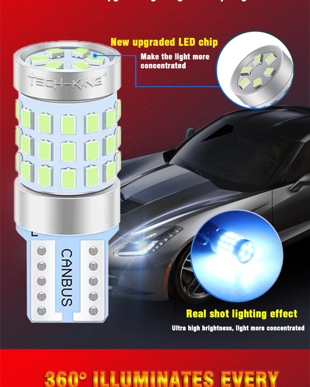 TECH-KING Car T10 2016 42SMD LED Chip With CanBus For Width Light/Interior Light/Licence Plate Light 9-80V T10 led bulb