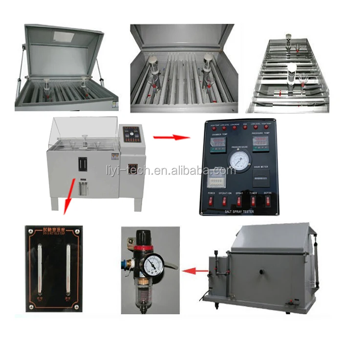 Liyi ASTM-B117 Corrosion Resistance Salt Spray Test Chamber with 108L~1000L Capacity and IP56 Protection Class