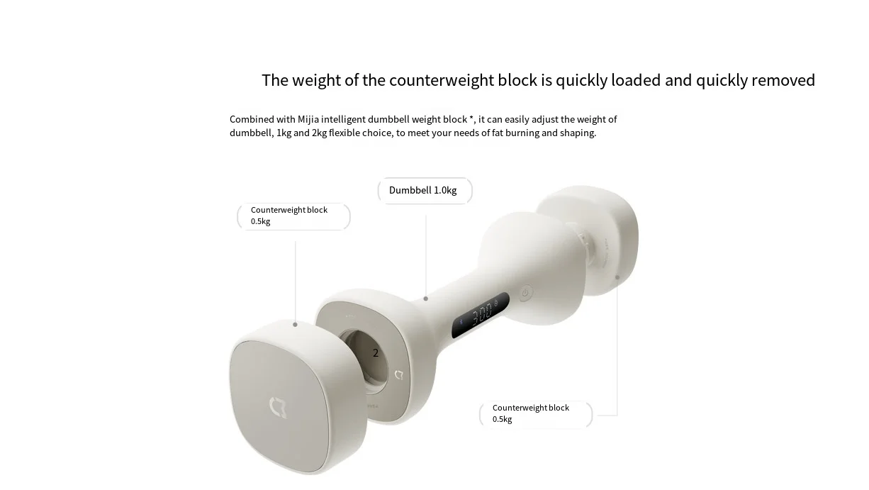 Unleash Your Fitness Potential with Mijia Smart Dumbbells: A Wholesale Opportunity