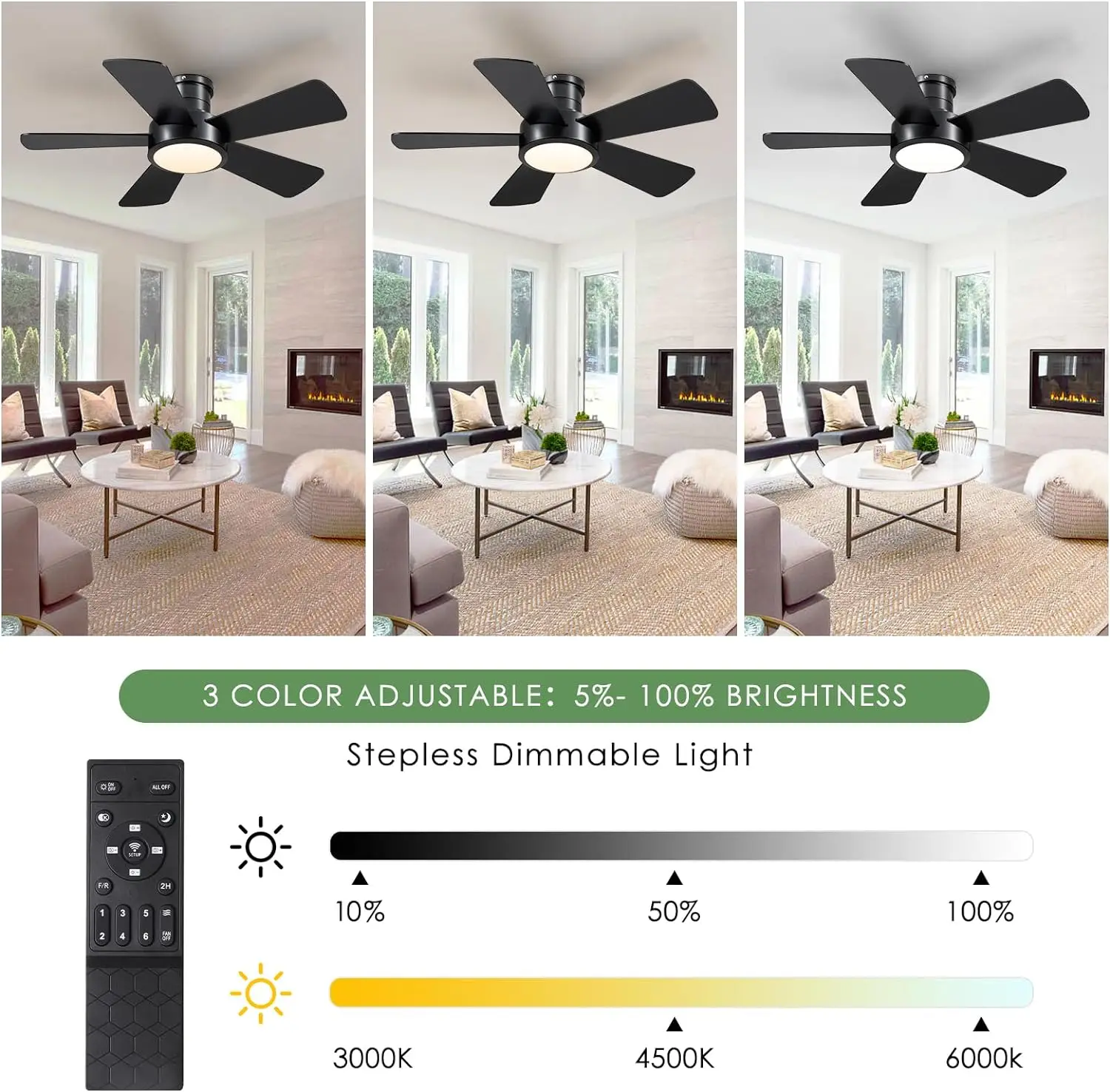 Decoration Led Ceiling Fan, 50, Plastic - detail 2