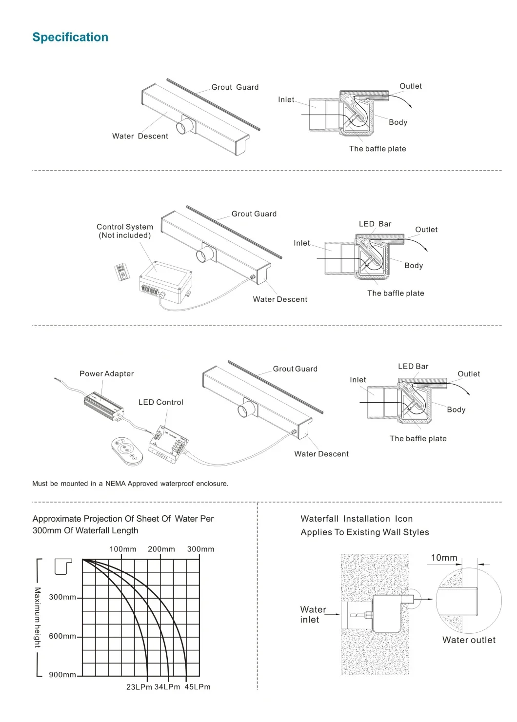 Hotook Manufacturer Oem Acrylic Cascade Ac V W Rgb Led Light