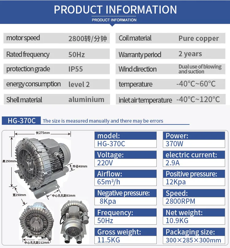 Ring Blower, 50Hz, 380V - detail 6