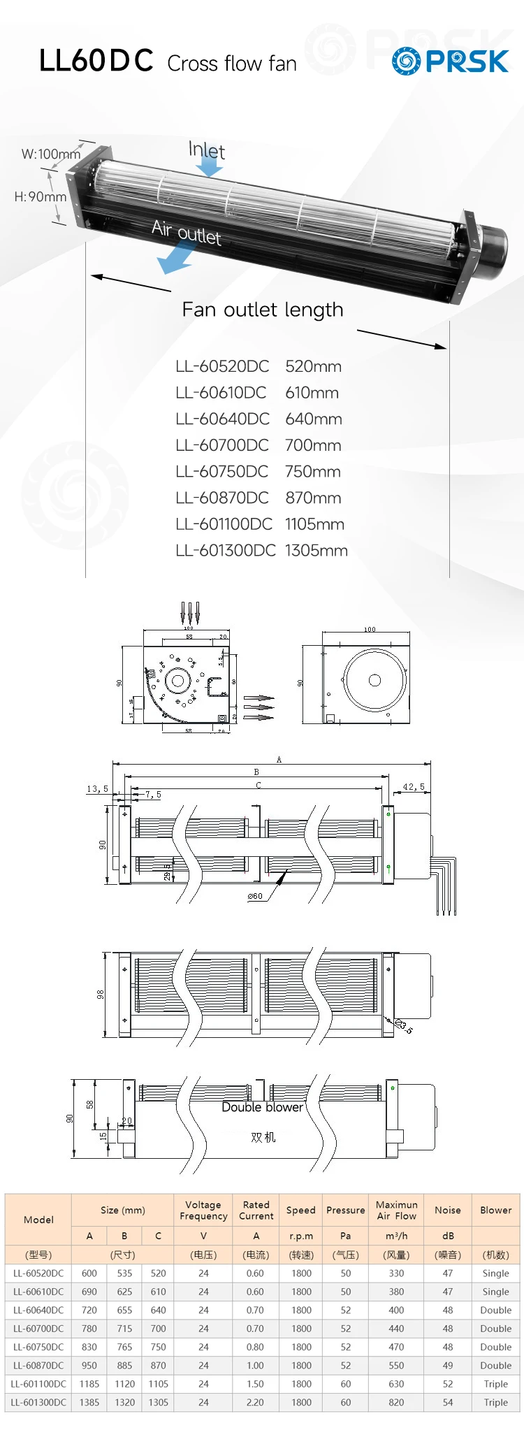 Cross Flow Fan, PRSK, 60mm, 24V, Tangential - detail 6