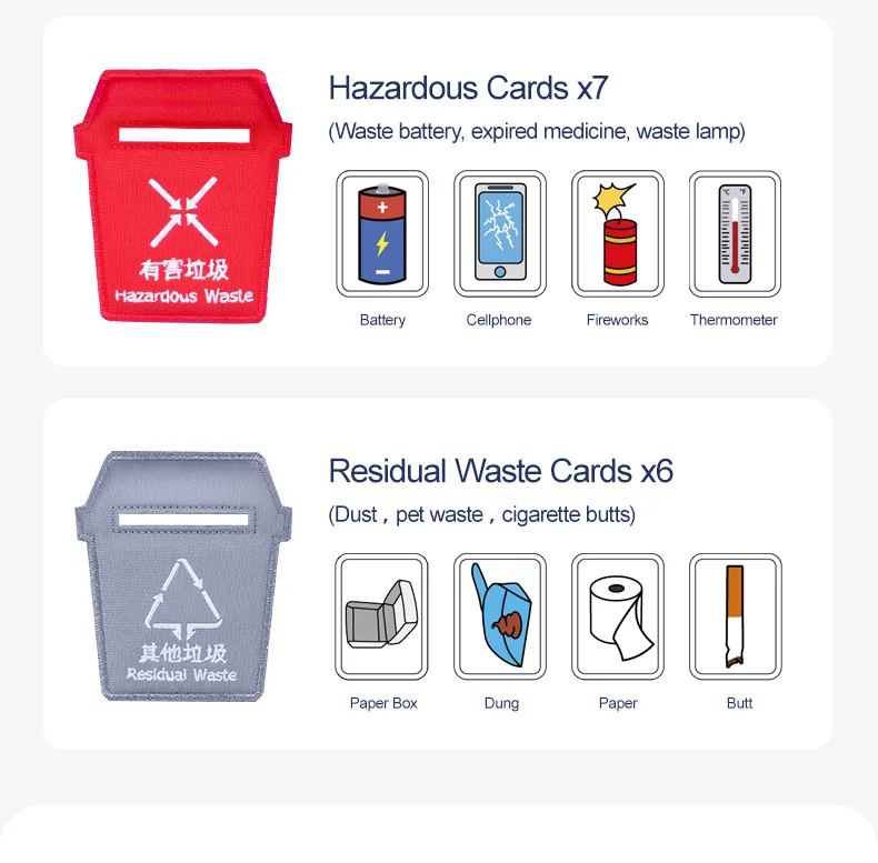 Gabage Classification House Toy Stuffed Plush Life Skill Practice Play