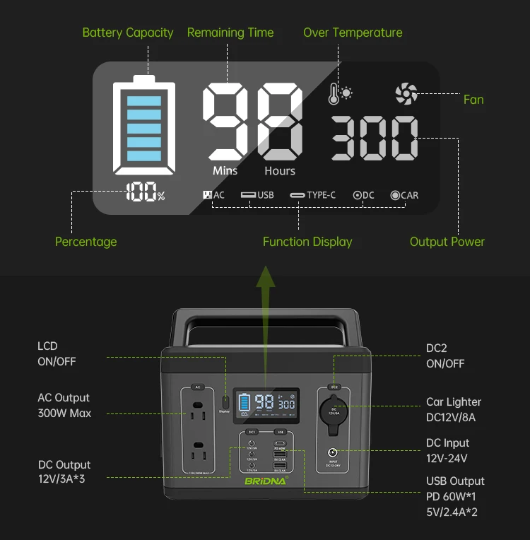 All In One Movable 110 220 230 240 Volt Portable Solar Power Generator for Indoor and Outdoor Use