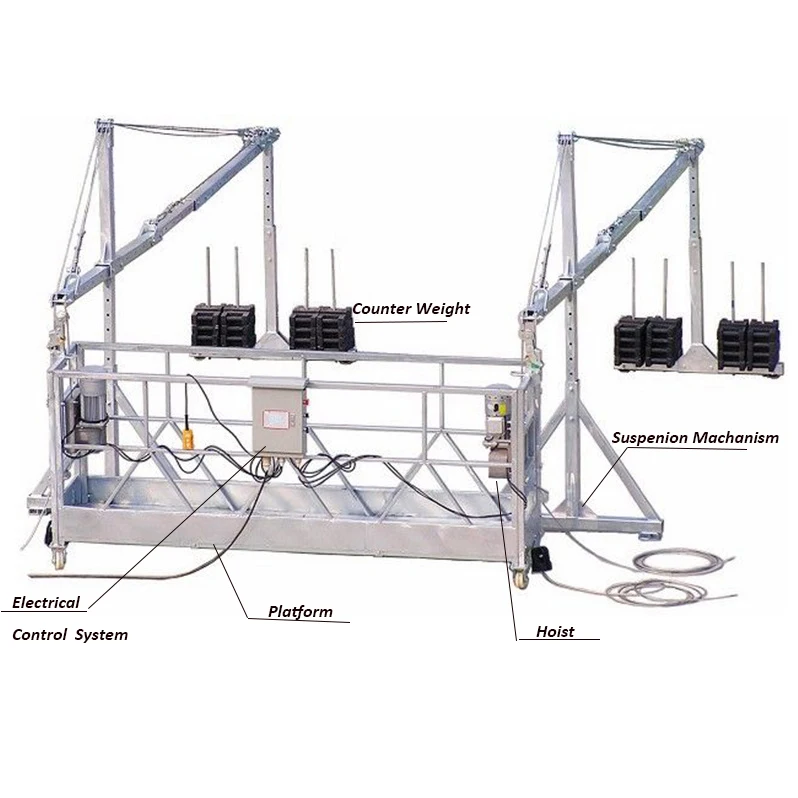 ZLP 630 Building Swing Stage Suspended Cradle Work Platform Manufacture