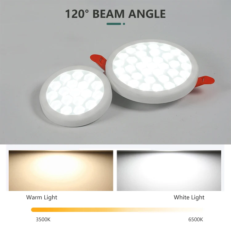 Indoor Lighting Round Led Panel Light Commercial Household 9w 18w 24w 36w Recessed Mounted Ceiling Led Panel Light