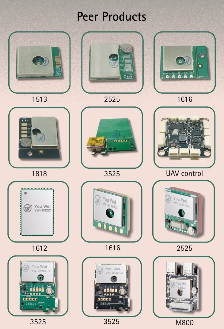 Dual-Frequency GNSS GPS Module with L1+L5 Band for Centimeter-Level Positioning Accuracy and Customizable Interfaces