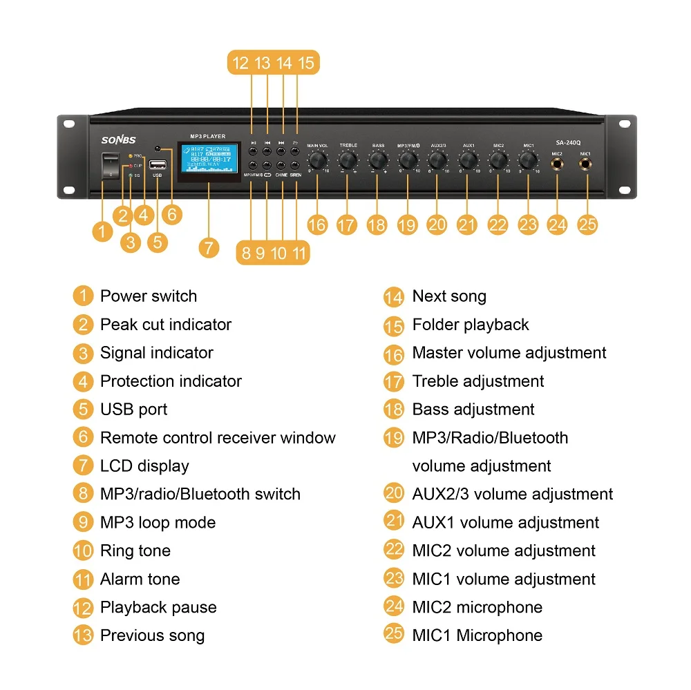 small Front panel.jpg