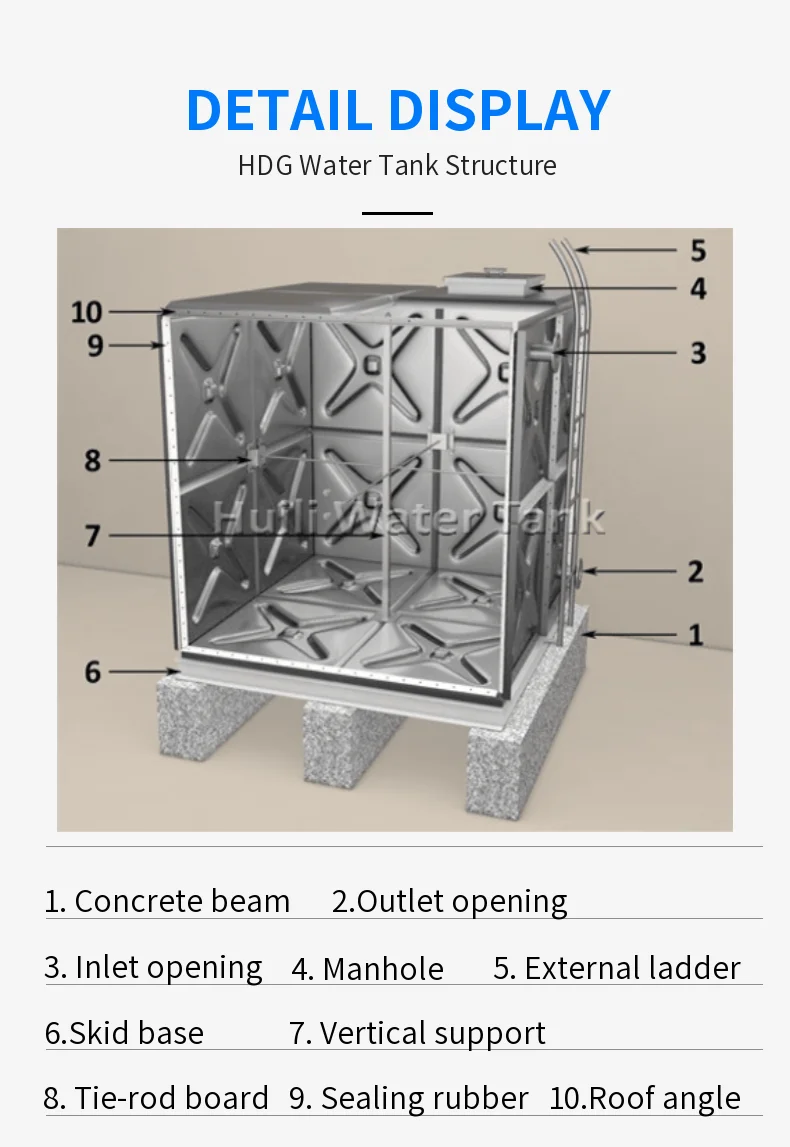 Hot Dipped Galvanized Steel Water Tower Tank Pressed Storage Steel