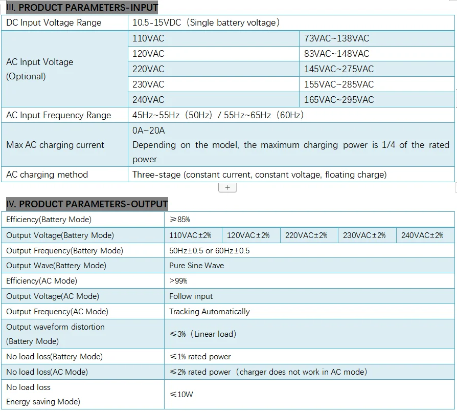 IPS-WD500212 (1).png