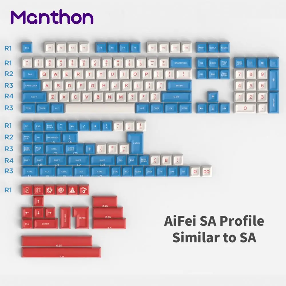 aifei keycaps