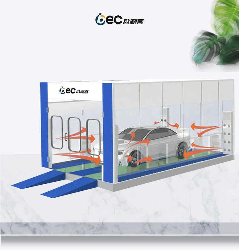 Explosion Proof Fans, 220V, Spray Booths - detail 10