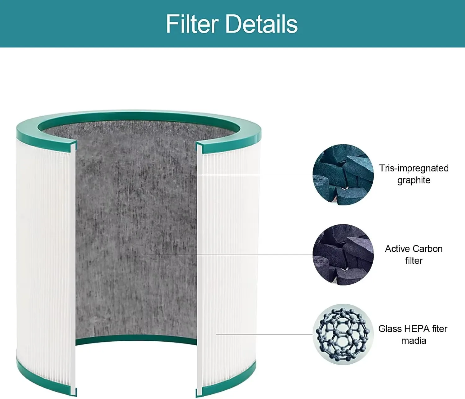 Household Replacement Hepa Carbon Filter Air Purifier Dust Filter Element Compatible with Dysons TP01 TP02 TP03 manufacture