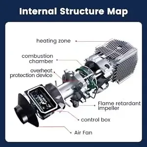 Truckcarship Air Heater, 5KW, 12V, Portable - detail 10