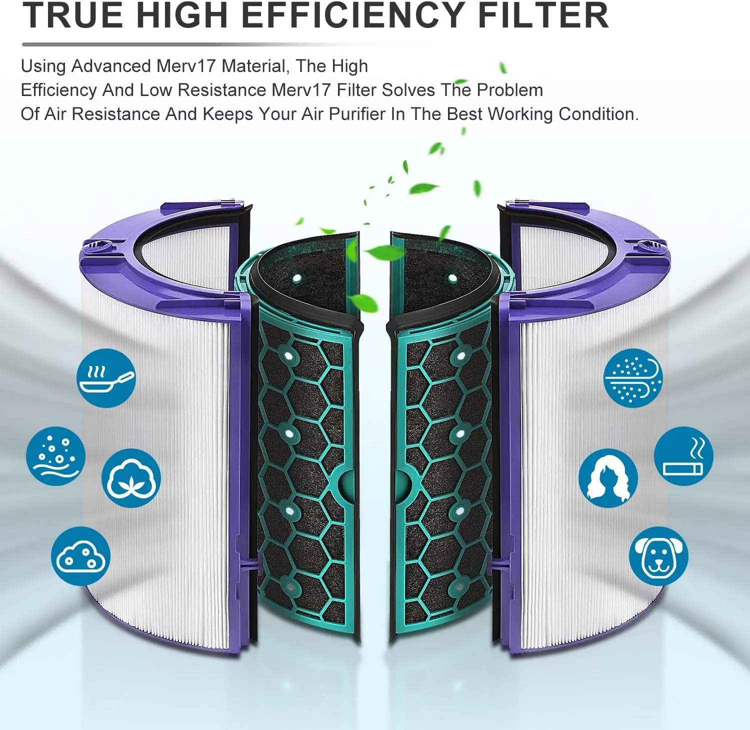 Home Use Air Purifier Filter Hepa Filter Carbon Filter for Dyson TP04 TP06 TP07 TP09 TP10 HP04 HP06 HP07 HP09 HP10 PH01 PH02 factory