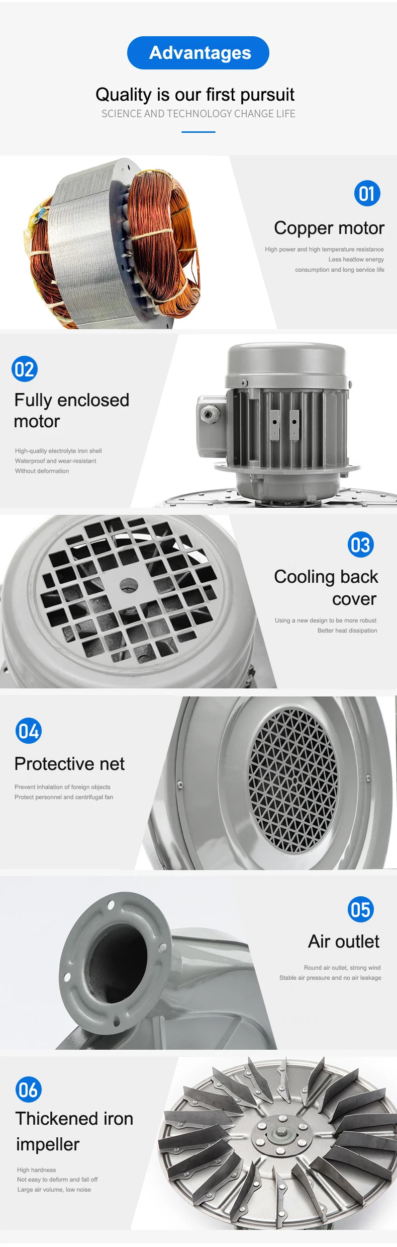 Centrifugal Fan, 900W, 220V, 380V - detail 18