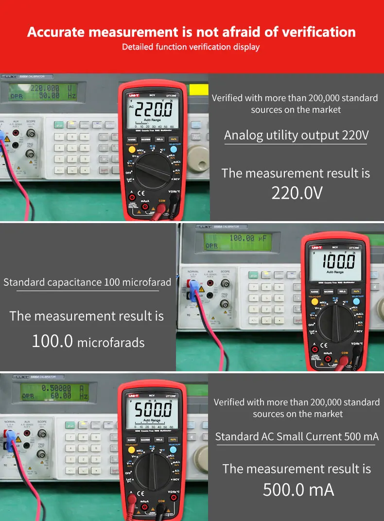 Uni T Ut139s Handheld True Rms Automatic Range Pv Tester Digital