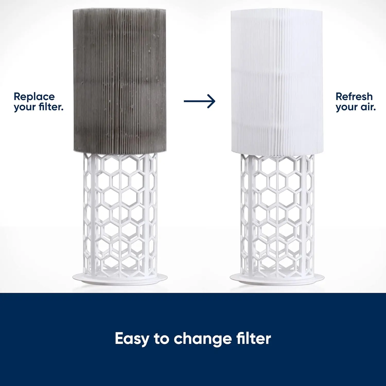 Walson Hot Selling HEPA Replacement Filters Activated Carbon Particle Air Purifier for Blueair Blue Pure 411 Air Purifiers Part supplier
