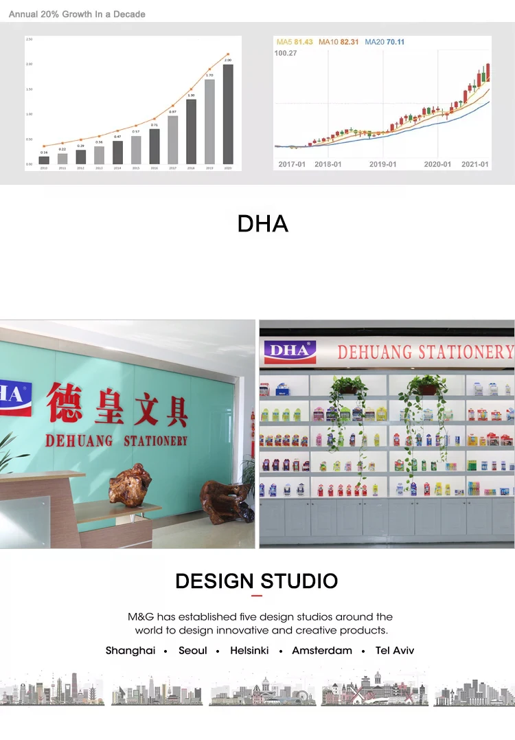 High Quality Non-Toxic Bright Color Wax Crayon  Box Set 6 Color Kids Drawing Crayons 8/12 Wholesale Crayons