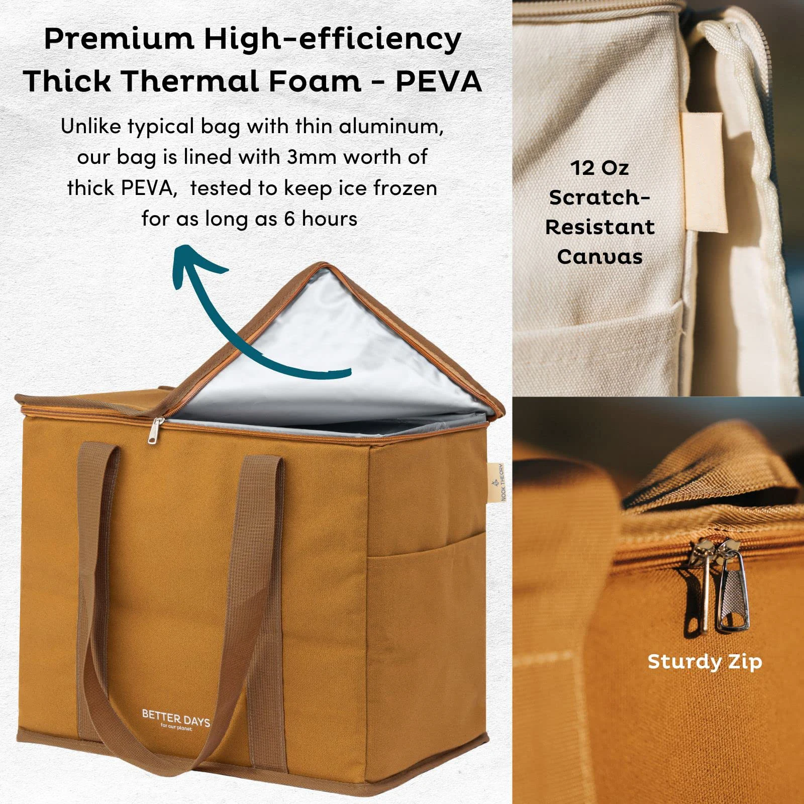 Custom Logo Shoulder Lunch Insulated Cooler Bag Beach Waterproof Cooler Tote Bag for Outdoor Sports supplier