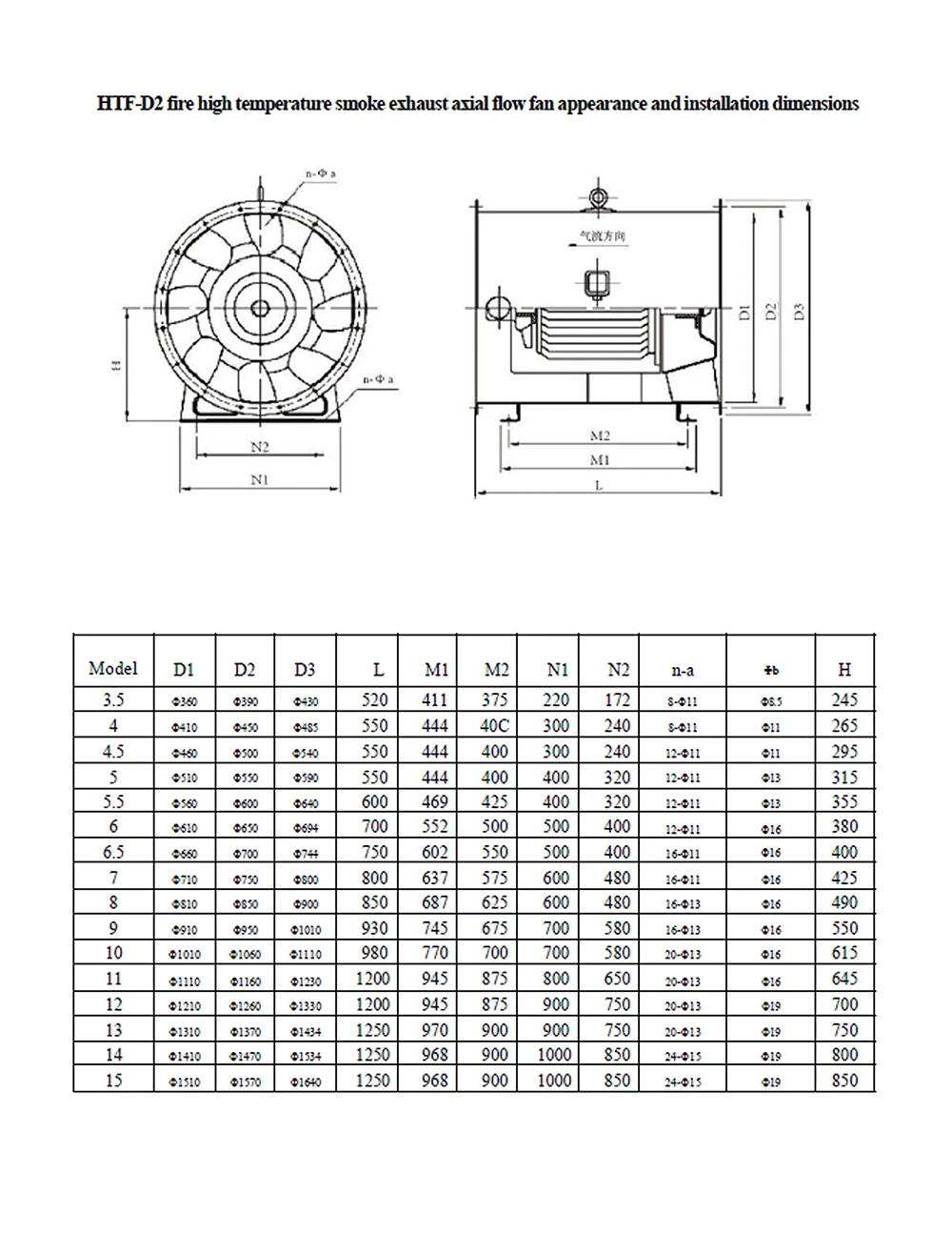 Axial Flow Exhaust Fan, Plastic, Stainless, Steel, IP55 - detail 26
