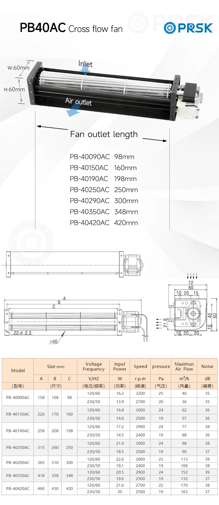 Tangential Fan, PRSK, 220V, 40mm, Aluminum - detail 6