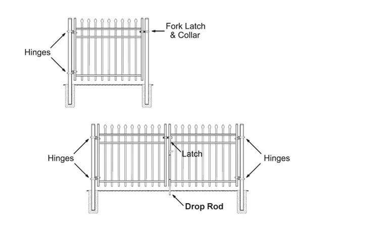 Black Wrought Iron Fence Easy-to-Assemble Decorative Picket Panels Galvanized Steel Mesh Home Farm Security Pool Fencing Low