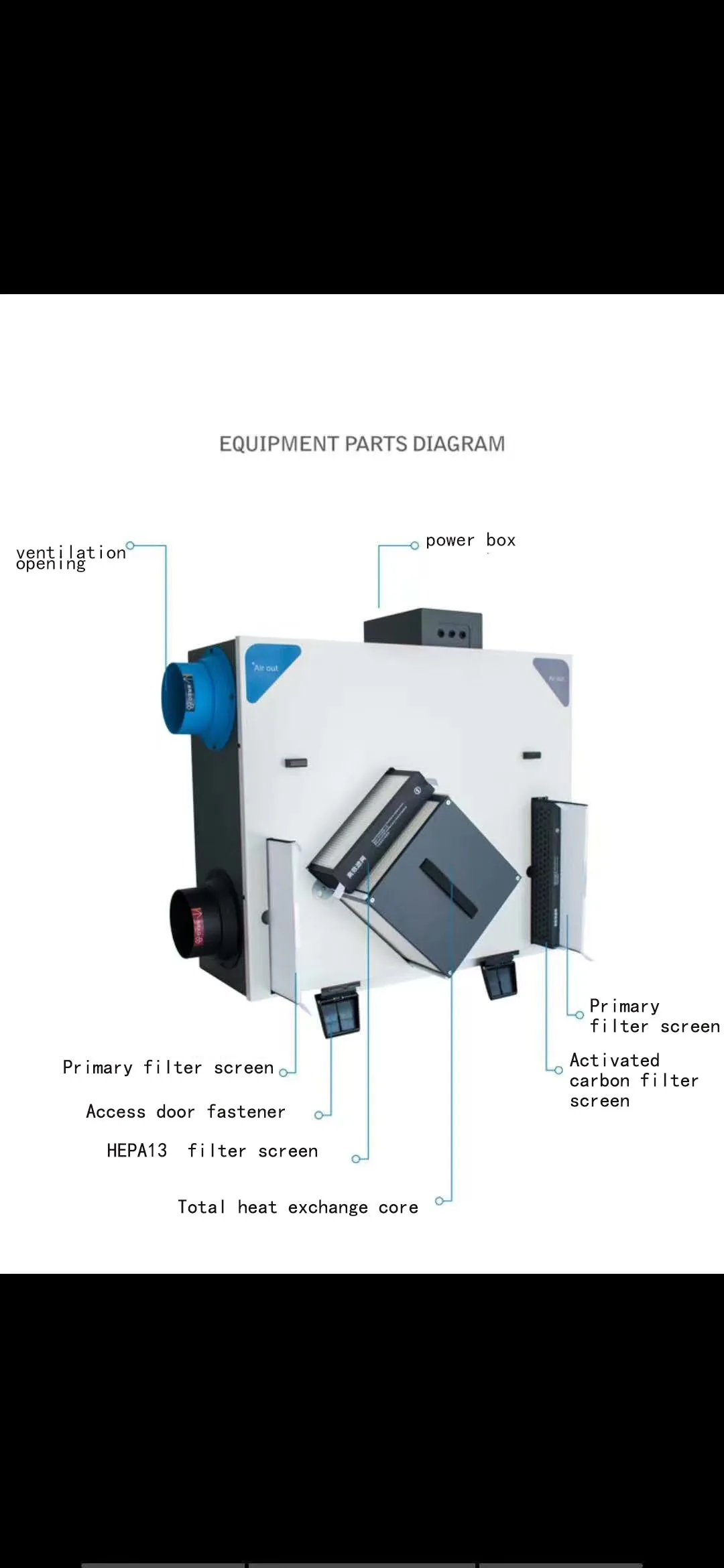Fan Coil Unit, 280W, Air Handling Unit - detail 16