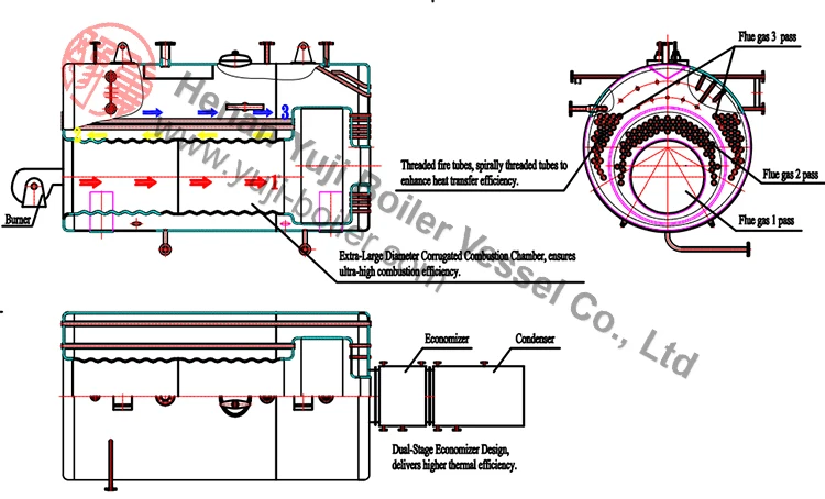 Conditioning Heating System Boiler, 350Kw, 700Kw - detail 12