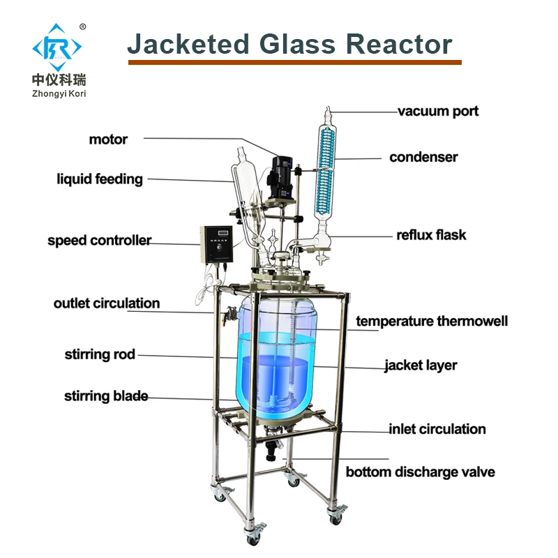 SF-200l    200L Jacketed Glass Reactor price