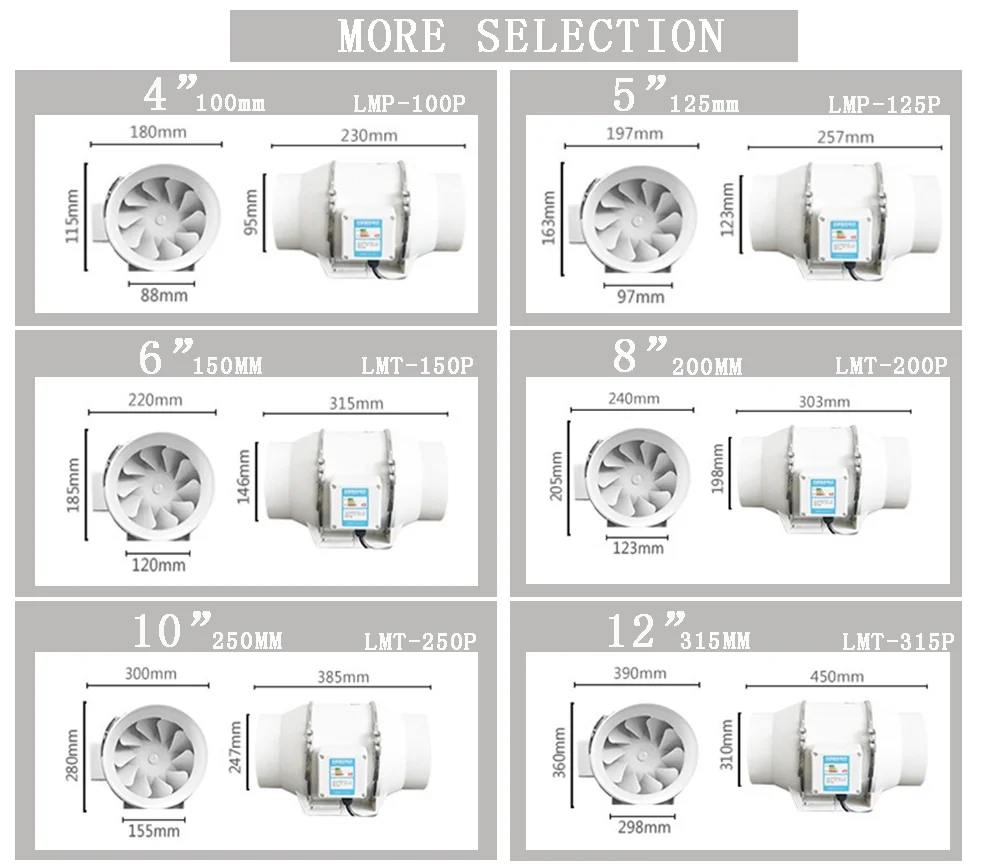 Flow Pvc Duct Fan, Ceiling, Plastic, 220V - detail 10