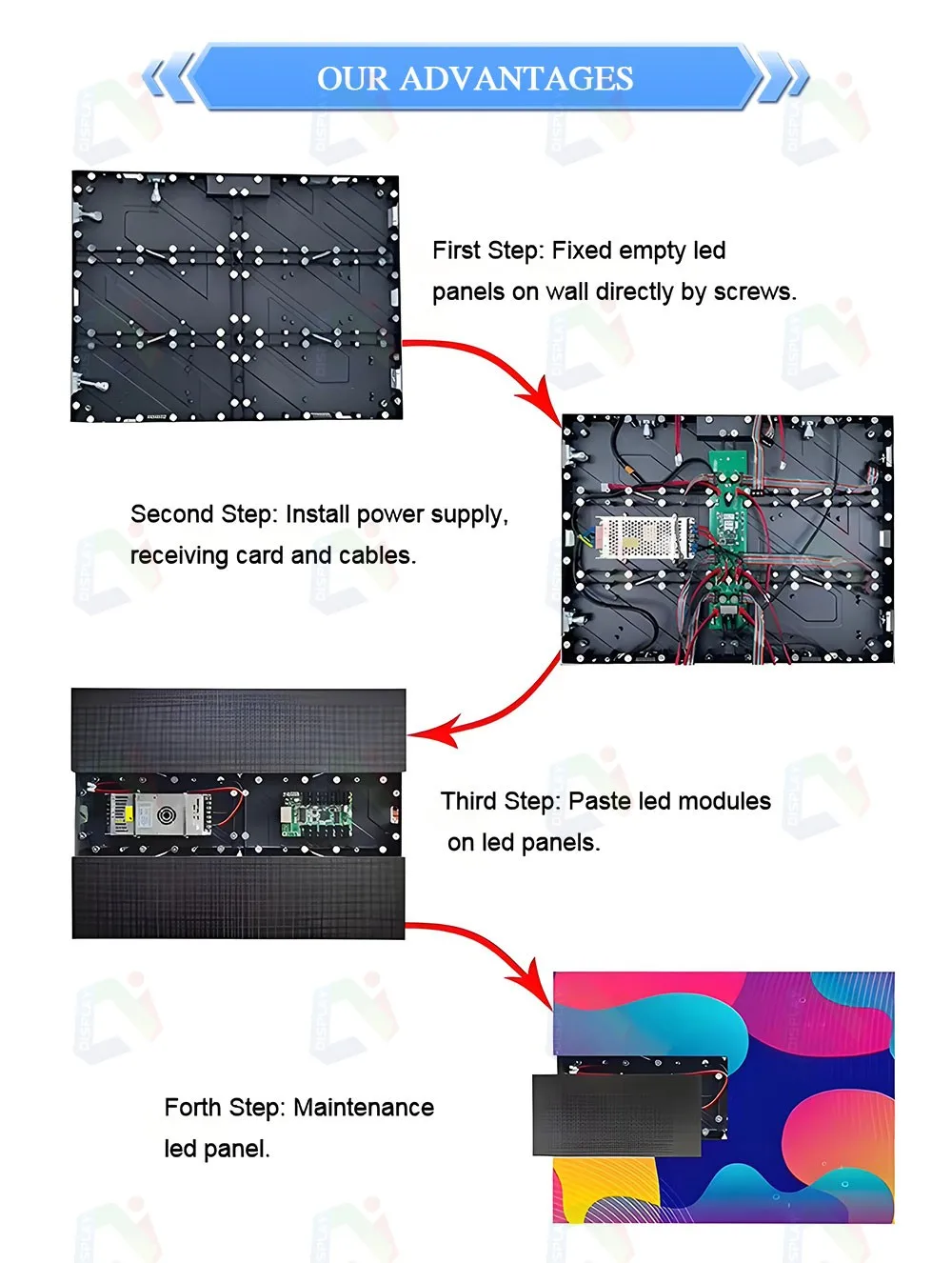 2025 Smart LED Display Screen High Brightness Indoor P1.86mm Fixed LED Video Wall for Concert Background Shopping Malls Screen supplier