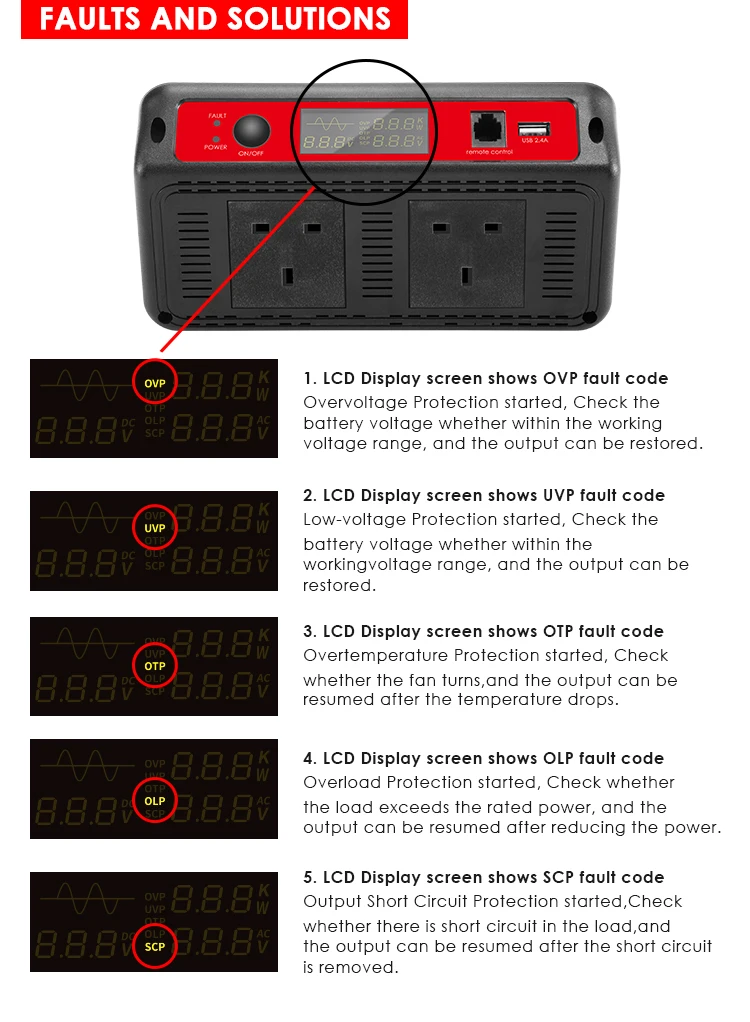 1000w 12v 24v dc to ac 240v 1000 watt off grid pure sine wave power inverter with dual UK socket