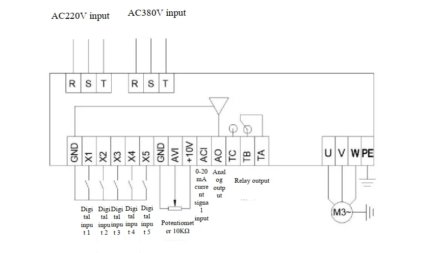 Speed Controllers Regulators, H300-1R5G-S2, 1.5KW, VFD, 220V - detail 28
