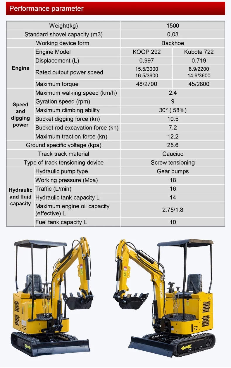product new excavator price 15 ton mini excavator multi purpose small excavator for sale-13