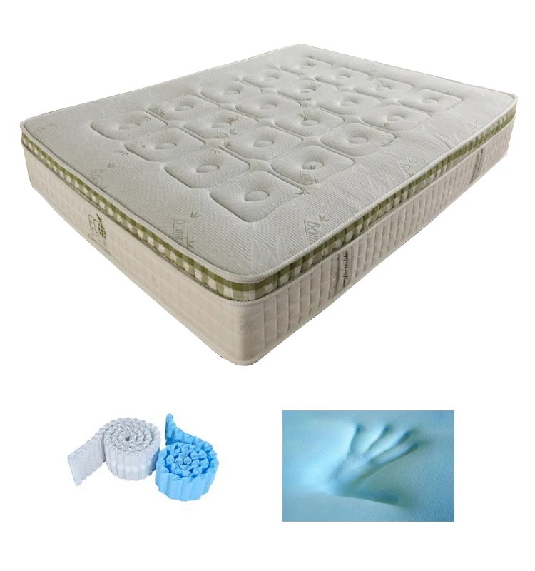 memory foam distributor