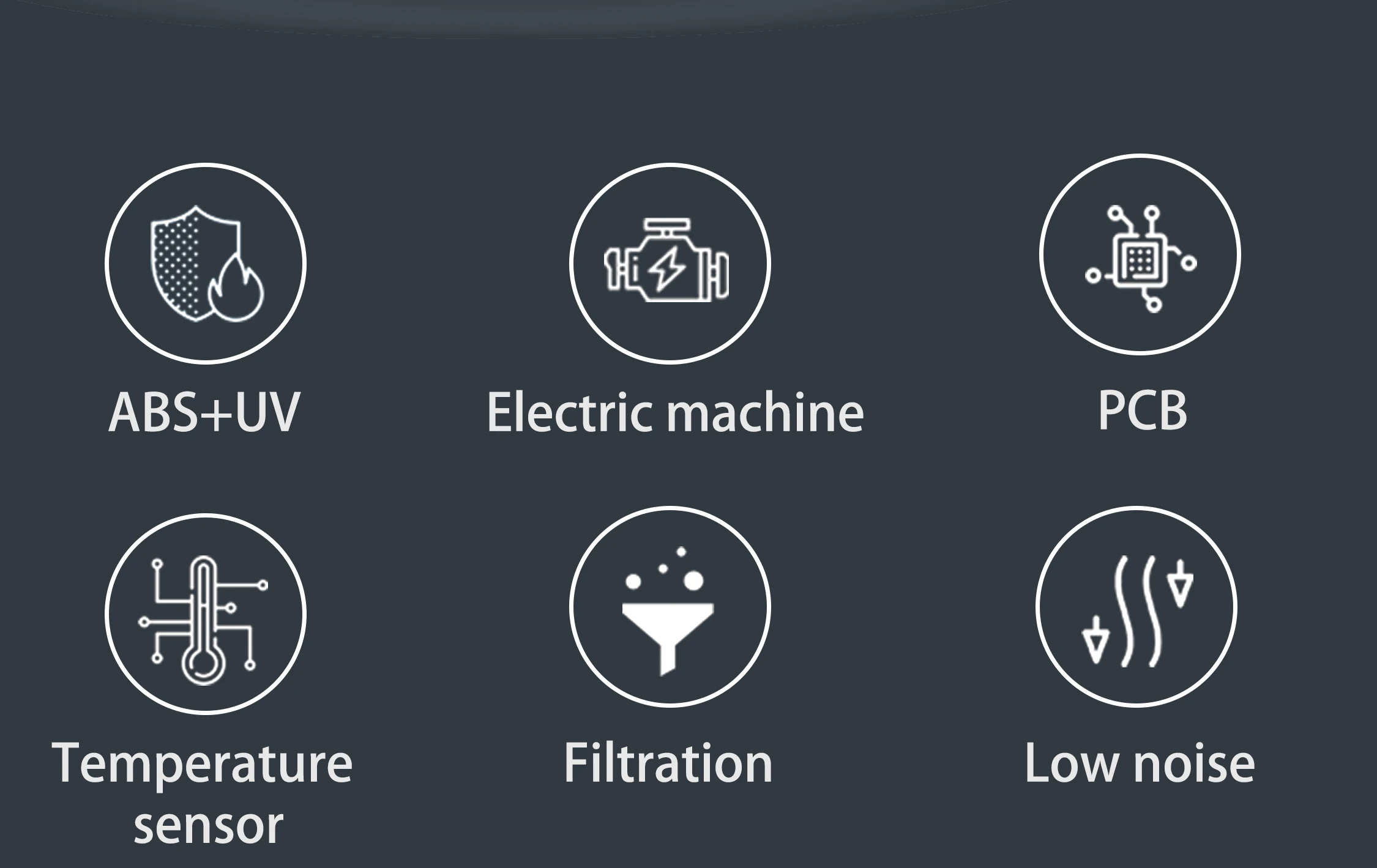 Dryer with Hepa Filter, 220-240, Electric - detail 6