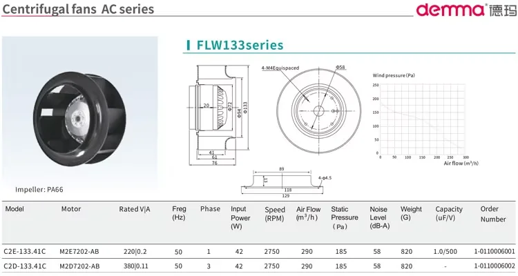 External Rotor Motorized Impeller, 380V, Plastic - detail 2