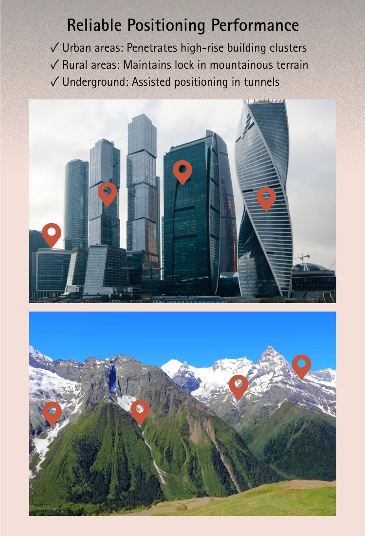 Dual-Frequency GNSS GPS Module with L1+L5 Band for Centimeter-Level Positioning Accuracy and Customizable Interfaces
